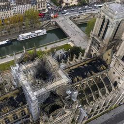 Notre Dame Vogelperspektive