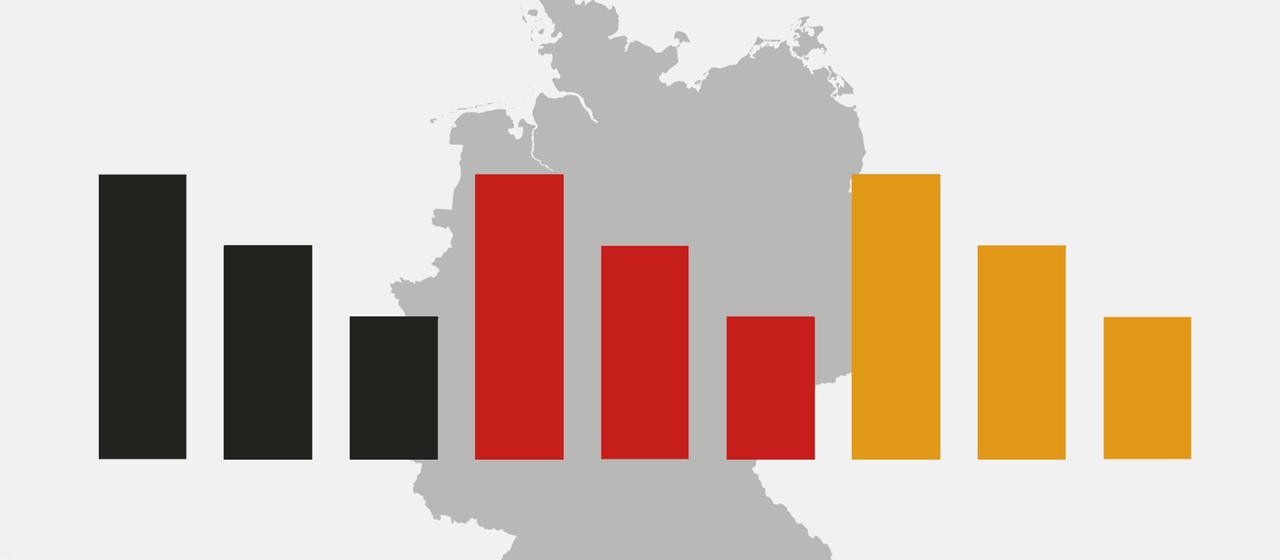 Friedrich Merz und die Probleme