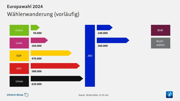 uvchart-lskapvztexfk-100.webp