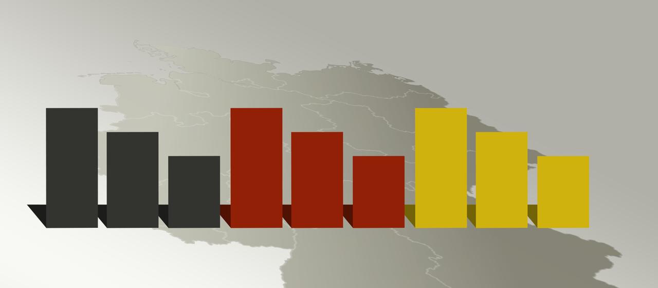 DeutschlandTrend