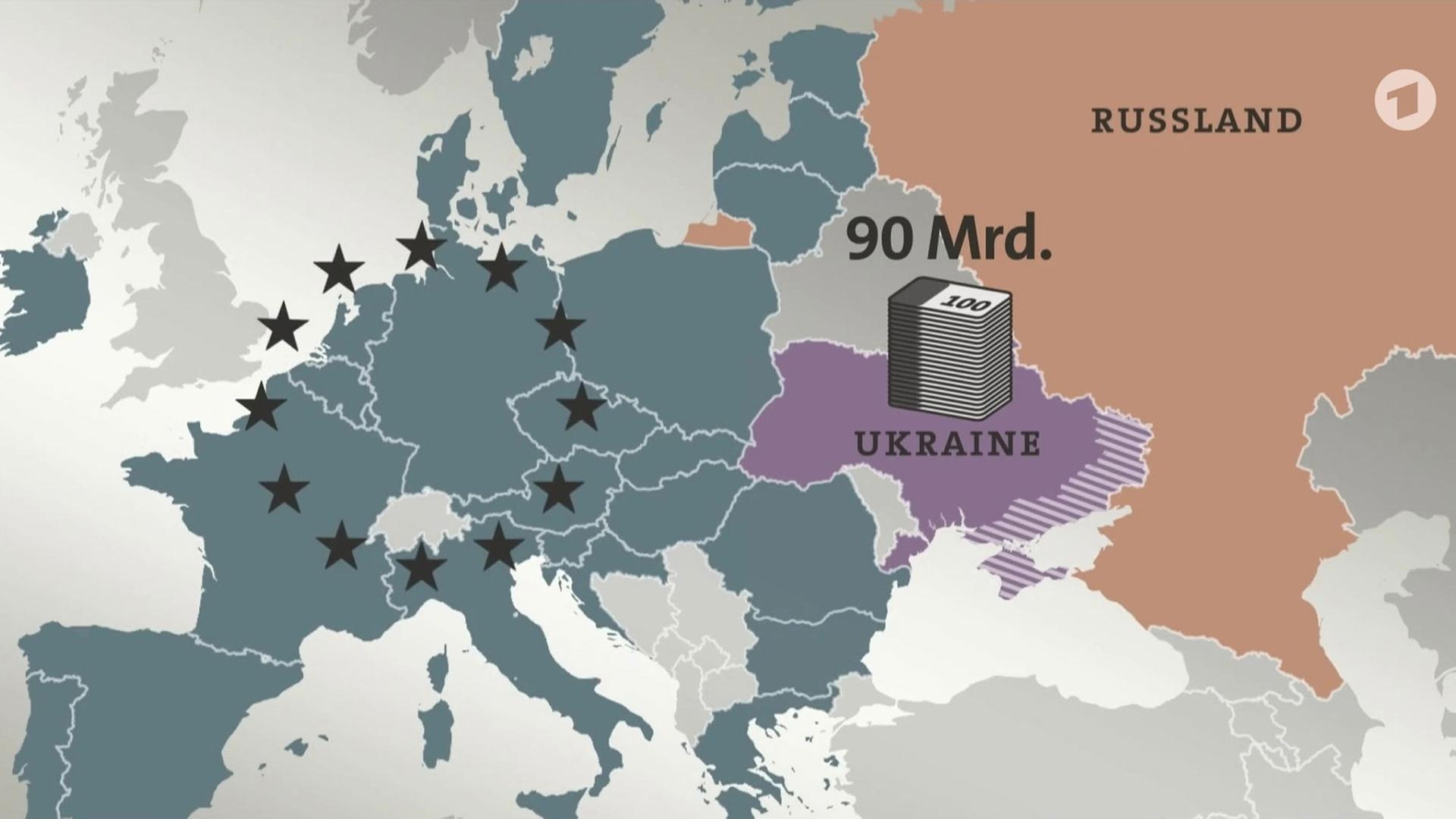 Sendungsbild | ARD-aktuell