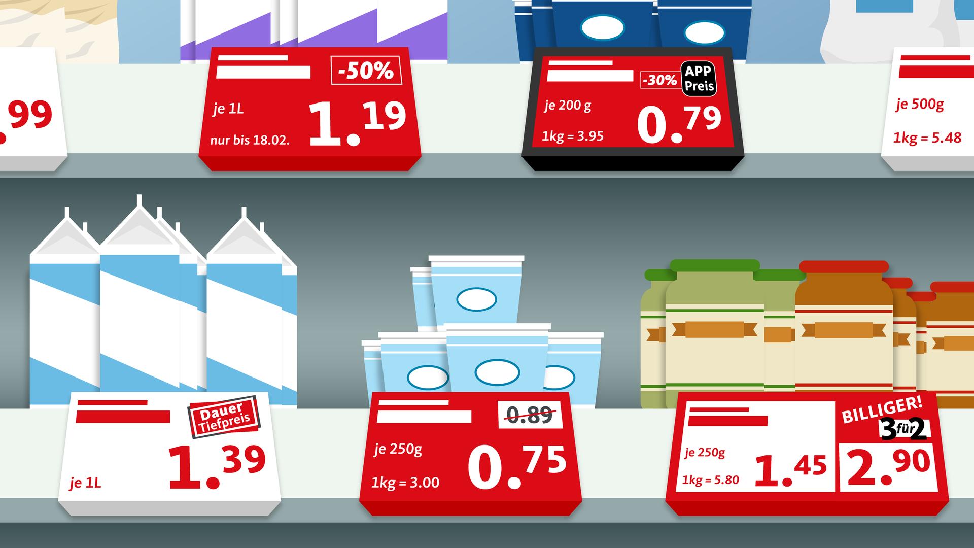 Prozess gegen Lidl: Maschen der Discounter - und drei Tipps für Kunden