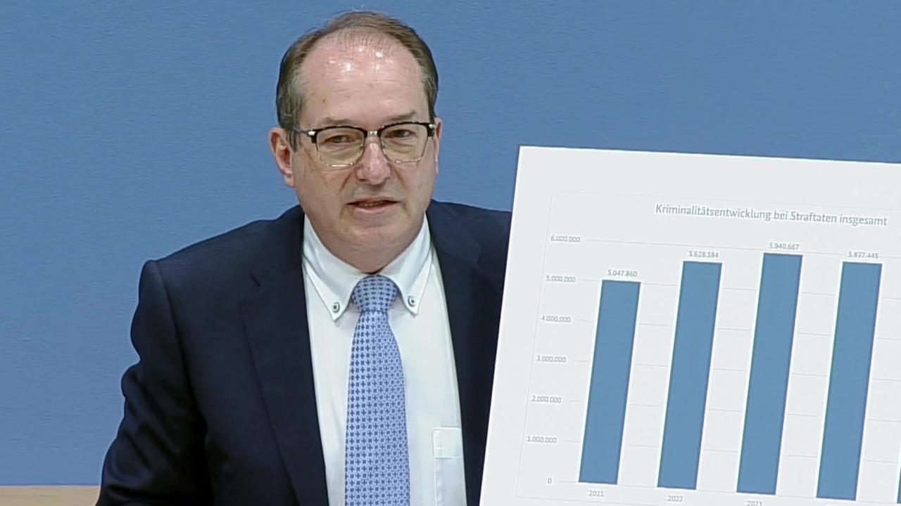 Kriminalstatistik 2025: Kriminalität sinkt, aber Sexualdelikte steigen