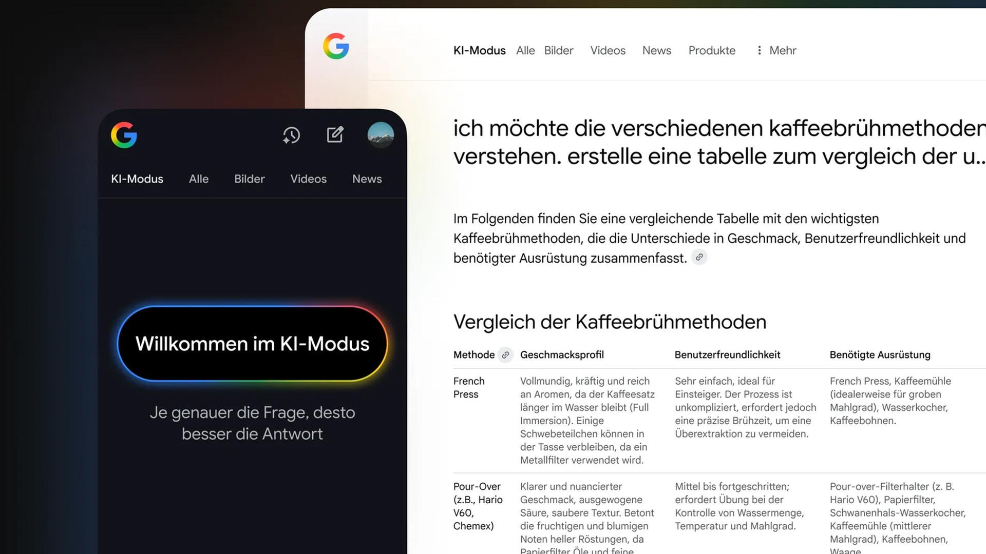 Google KI-Suche | Google