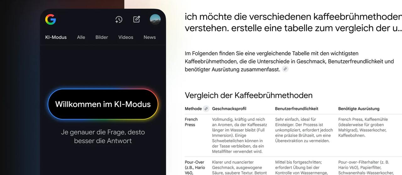 Update Wirtschaft vom 24.09.2025