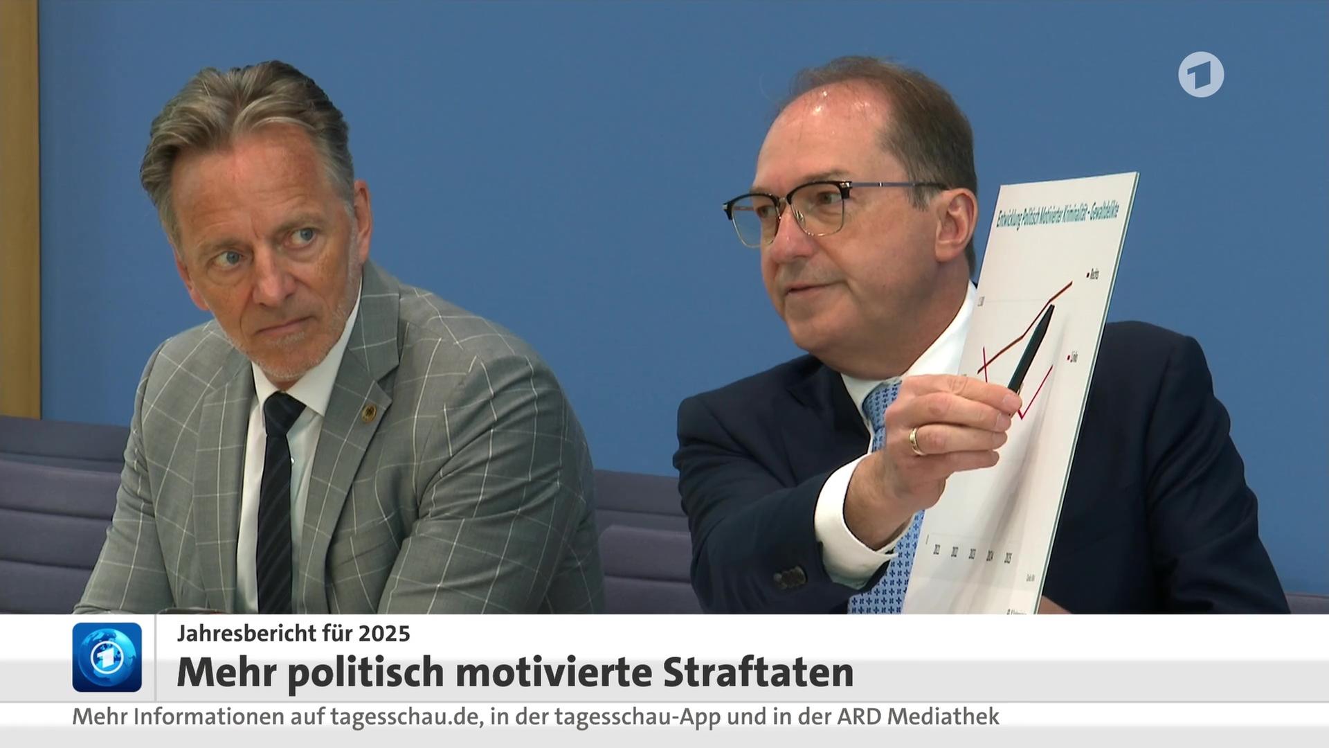 tagesschau in 100 Sekunden