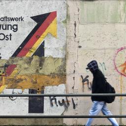 Gemeinschaftswerk Aufschwung Ost